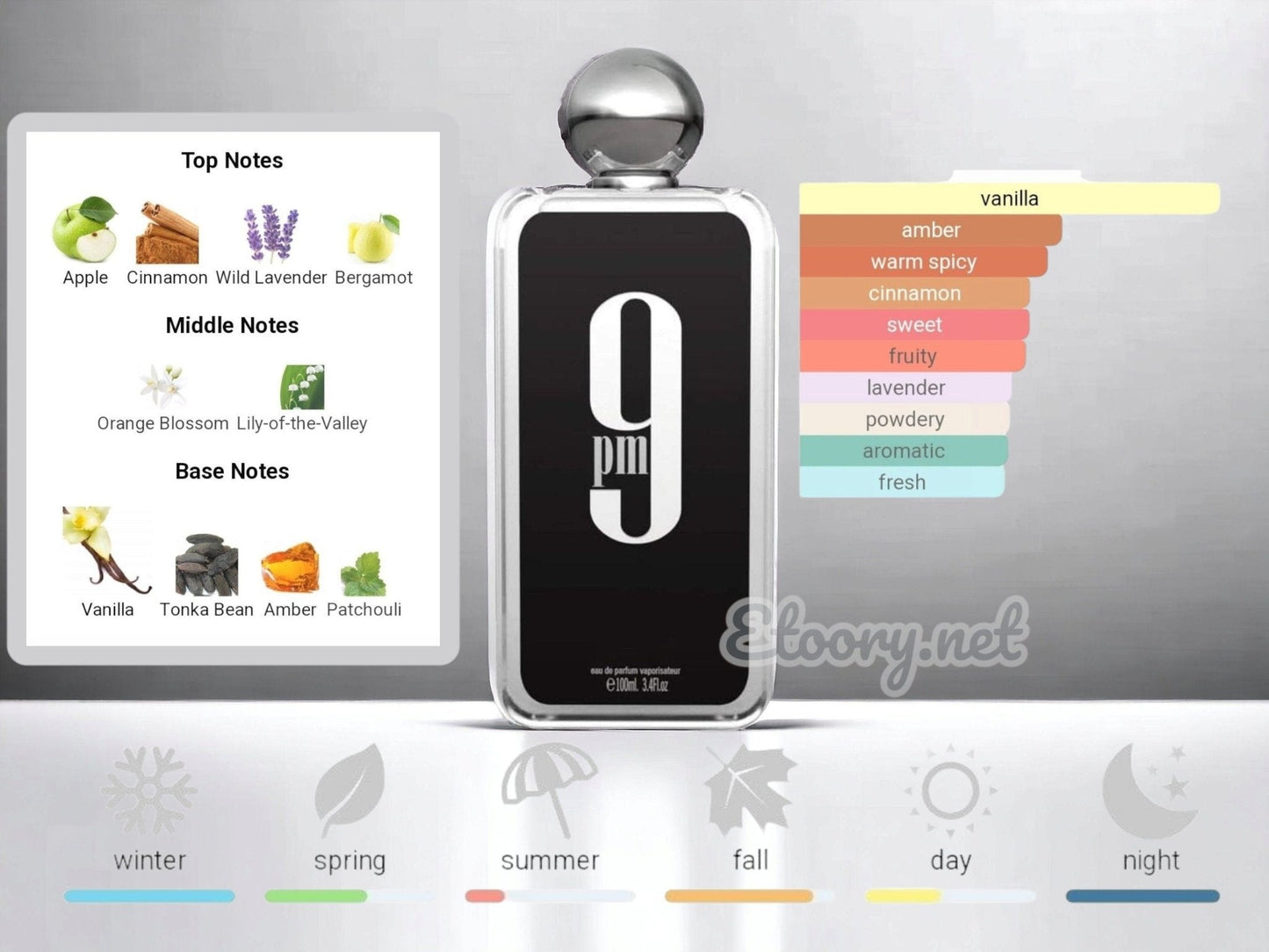 AFNAN Men 9PM EDP travel size 10ML 2ML 3ML 5ML & 1ML SAMPLE - AFNAN Men 9PM EDP travel size 10ML 2ML 3ML 5ML & 1ML SAMPLE - Etoory