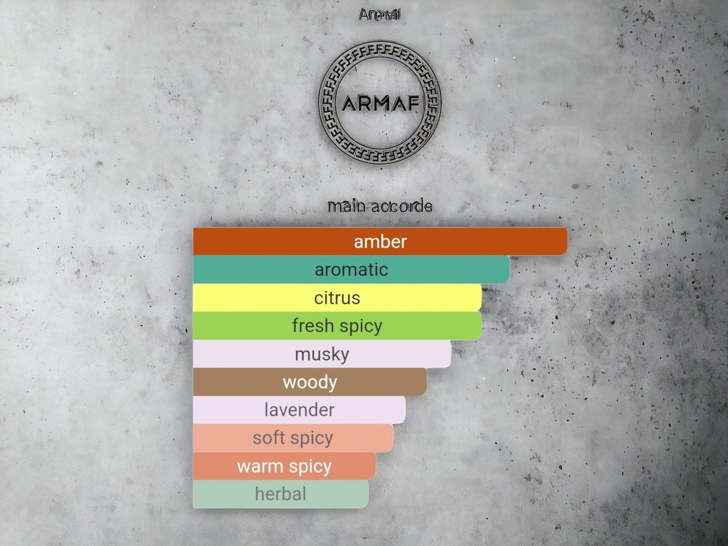 ARMAF Men Club De Nuit Urban Elixir SAMPLE Perfume - 1ml 2ml 3ml 5ml Options - ARMAF Men Club De Nuit Urban Elixir SAMPLE Perfume - 1ml 2ml 3ml 5ml Options - Etoory