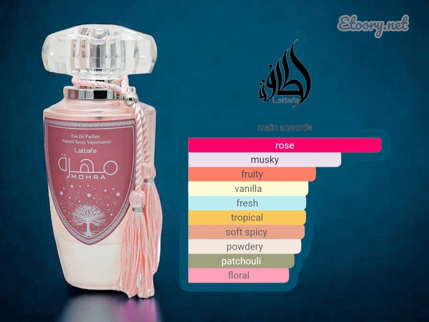 Lattafa Ladies Mohra Silky Rose EDP travel size Spray Fragrances Sample 1ML 2ML 3ML 5ML & 10ML - Lattafa Ladies Mohra Silky Rose EDP travel size Spray Fragrances Sample 1ML 2ML 3ML 5ML & 10ML - Etoory