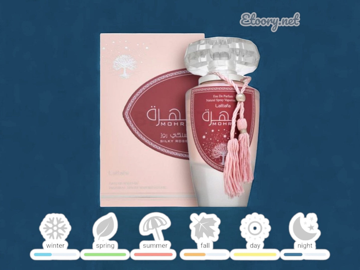 Lattafa Ladies Mohra Silky Rose EDP travel size Spray Fragrances Sample 1ML 2ML 3ML 5ML & 10ML - Lattafa Ladies Mohra Silky Rose EDP travel size Spray Fragrances Sample 1ML 2ML 3ML 5ML & 10ML - Etoory