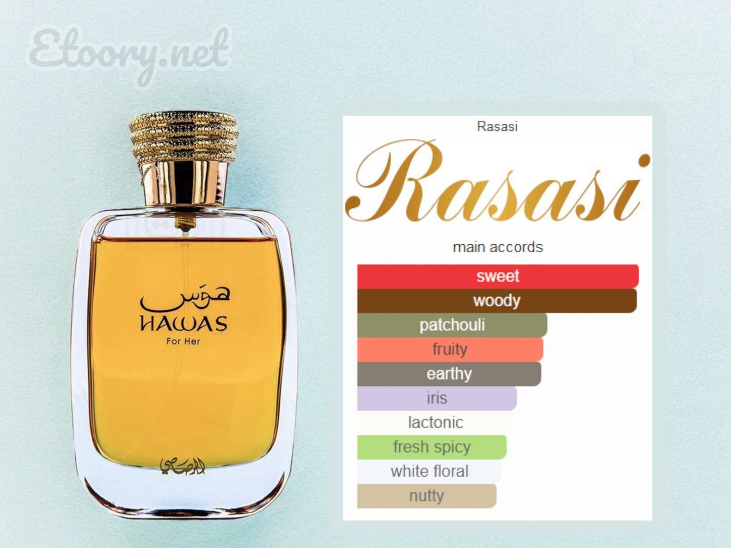 RASASI Ladies Hawas EDP travel size Spray Fragrances Sample 1ML 2ML 3ML 5ML & 10ML - RASASI Ladies Hawas EDP travel size Spray Fragrances Sample 1ML 2ML 3ML 5ML & 10ML - Etoory
