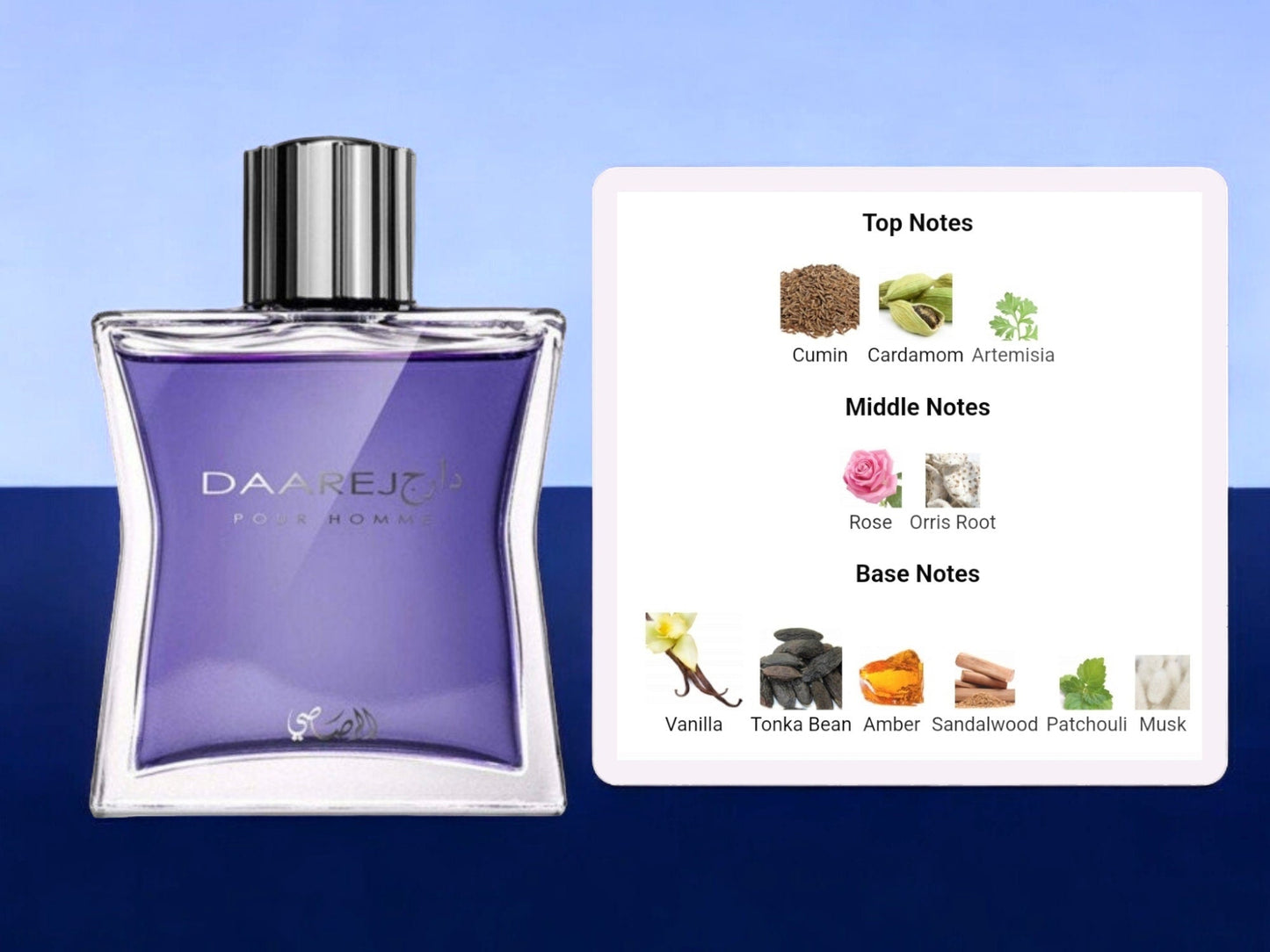 RASASI Men Daarej EDP travel size Spray Fragrances Sample 1ML 2ML 3ML 5ML & 10ML dAARG - RASASI Men Daarej EDP travel size Spray Fragrances Sample 1ML 2ML 3ML 5ML & 10ML dAARG - Etoory