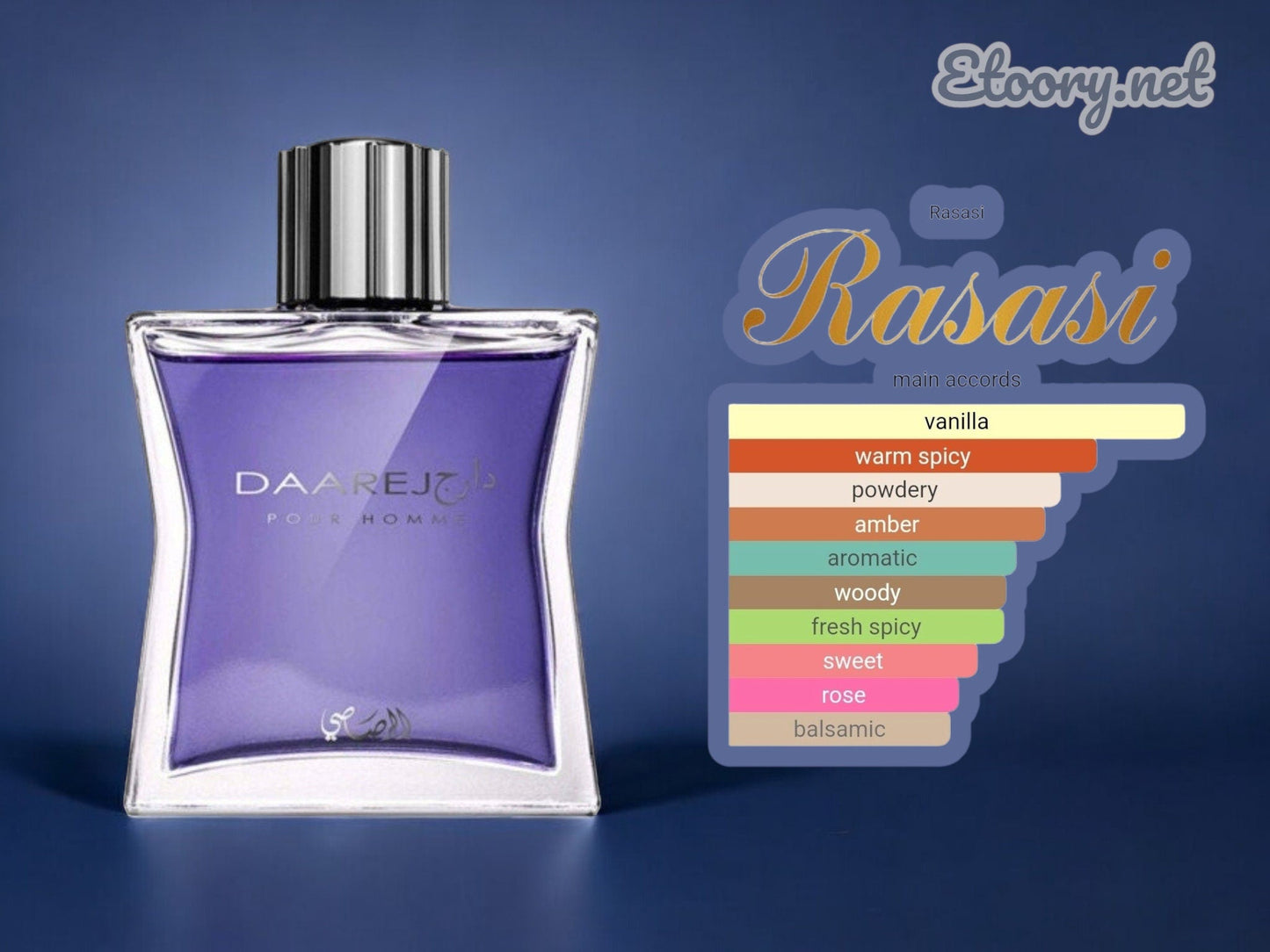 RASASI Men Daarej EDP travel size Spray Fragrances Sample 1ML 2ML 3ML 5ML & 10ML dAARG - RASASI Men Daarej EDP travel size Spray Fragrances Sample 1ML 2ML 3ML 5ML & 10ML dAARG - Etoory