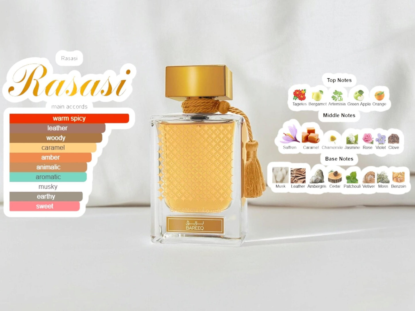 Rasasi Qasamat Bareeq Eau De Parfum Unisex rasasi sample 10ML 2ML 3ML 5ML & 1ML SAMPLE - Rasasi Qasamat Bareeq Eau De Parfum Unisex rasasi sample 10ML 2ML 3ML 5ML & 1ML SAMPLE - Etoory