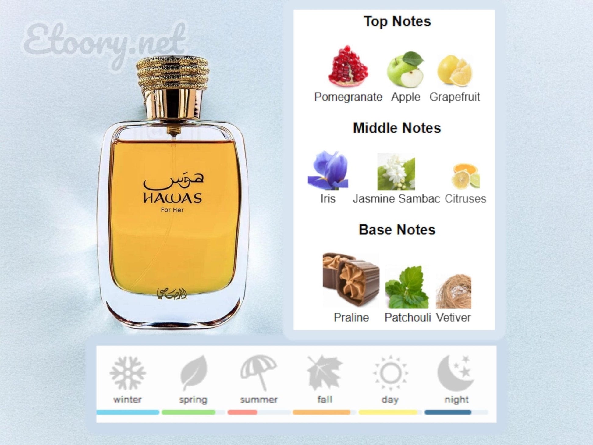 2 samples Rasasi Hawas for men and for women 2ml sample set - 2 samples Rasasi Hawas for men and for women 2ml sample set - Etoory