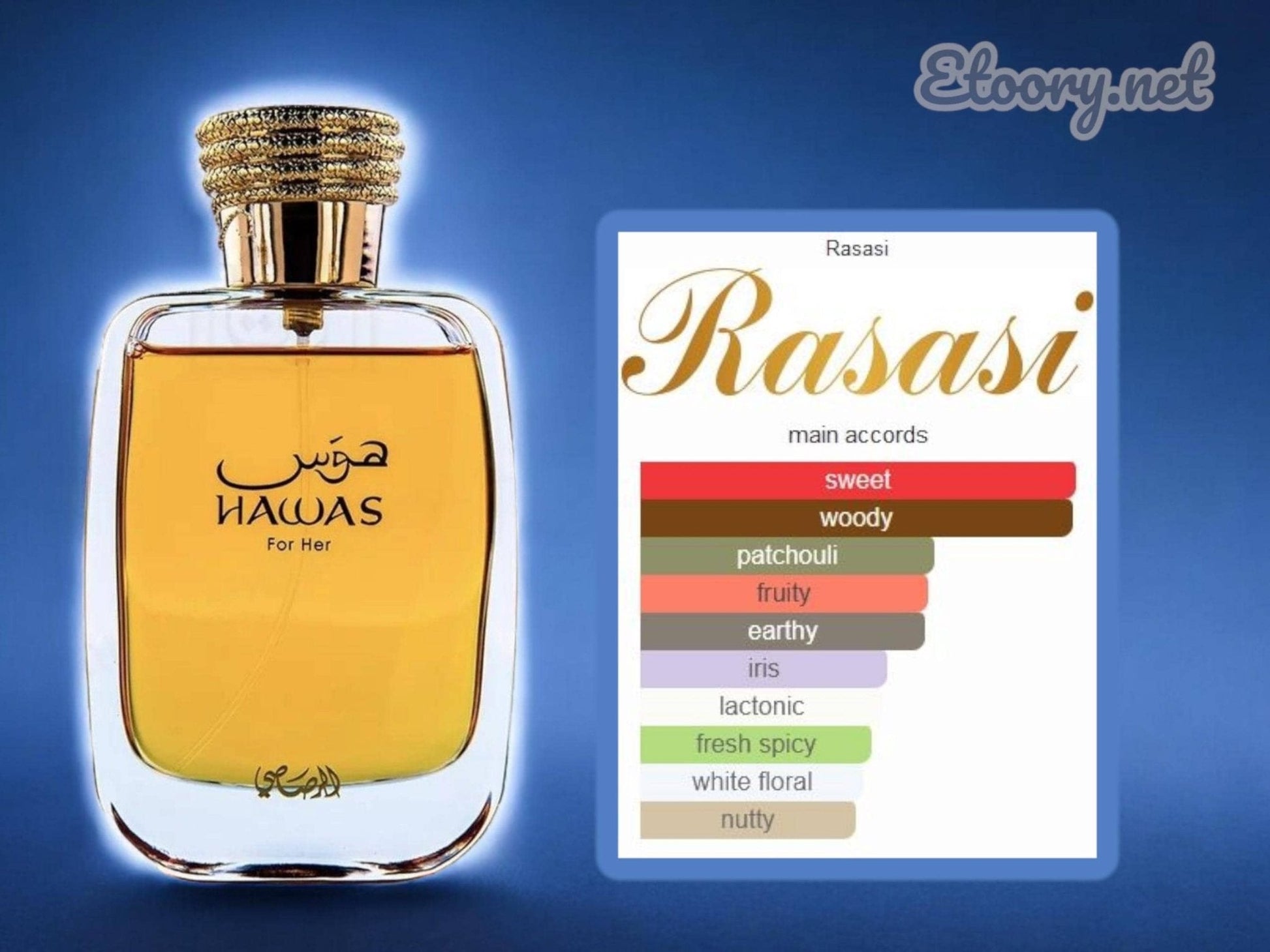 2 samples Rasasi Hawas for men and for women 2ml sample set - 2 samples Rasasi Hawas for men and for women 2ml sample set - Etoory