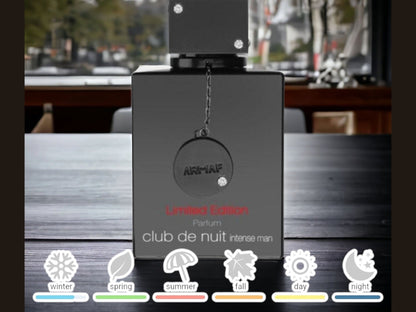 3 sample ARMAF Men Club De Nuit Intense Limited Sillage and Urban Elixir three 1ML or 2ML Samples armaf for men set - 3 sample ARMAF Men Club De Nuit Intense Limited Sillage and Urban Elixir three 1ML or 2ML Samples armaf for men set - Etoory