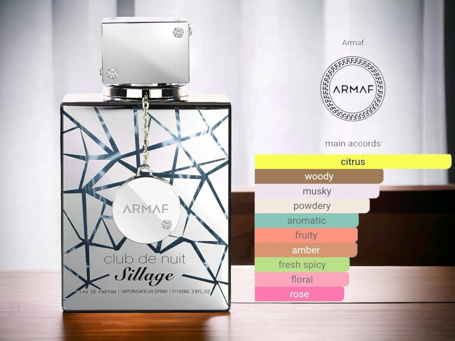 Armaf Club De Nuit Sillage EDP Spray Travel Size Sampler 1ML 2ML 3ML 5ML & 10ML sample - Armaf Club De Nuit Sillage EDP Spray Travel Size Sampler 1ML 2ML 3ML 5ML & 10ML sample - Etoory