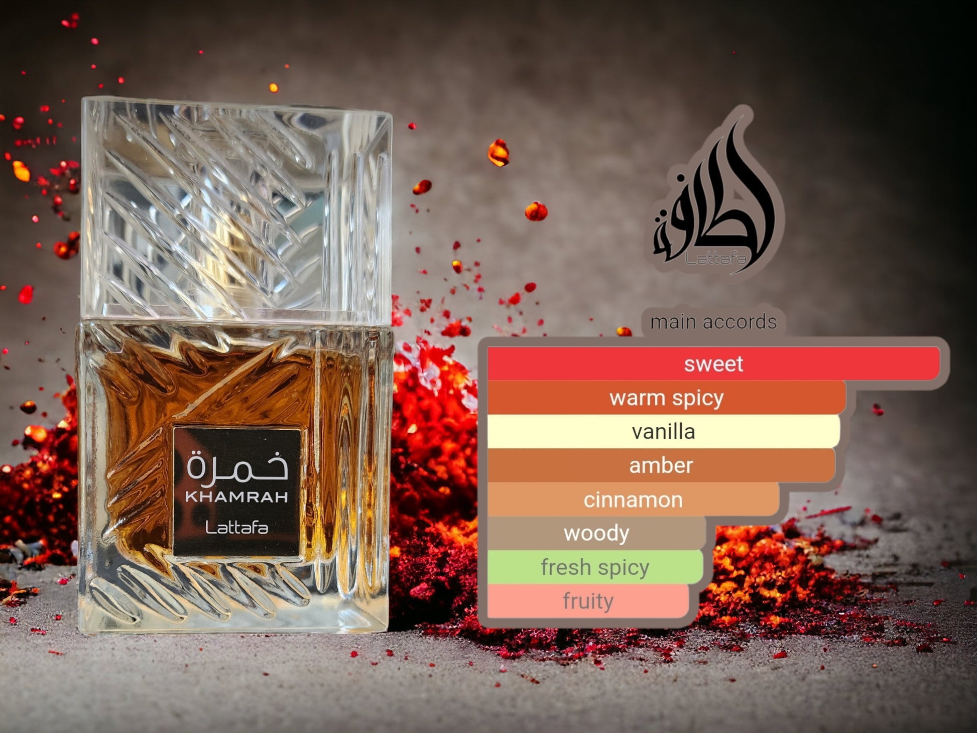 LATTAFA Unisex Khamrah EDP Spray Travel Size Sample 1ML 2ML 3ML 5ML & 10ML Hallaween gift