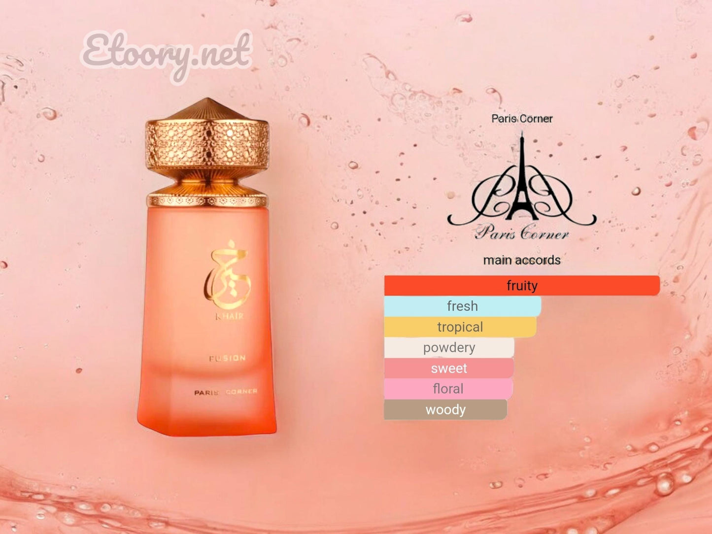 Paris Corner Unisex Khair Fusion EDP Spray Travel Size glass bottle Sample 1ML 2ML 3ML 5ML and 10ML