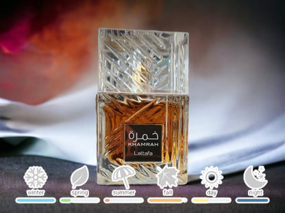 LATTAFA Unisex Khamrah EDP Spray Travel Size Sample 1ML 2ML 3ML 5ML & 10ML Hallaween gift - LATTAFA Unisex Khamrah EDP Spray Travel Size Sample 1ML 2ML 3ML 5ML & 10ML Hallaween gift - Etoory
