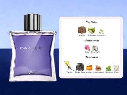 RASASI Men Daarej EDP travel size Spray Fragrances Sample 1ML 2ML 3ML 5ML & 10ML dAARG - RASASI Men Daarej EDP travel size Spray Fragrances Sample 1ML 2ML 3ML 5ML & 10ML dAARG - Etoory