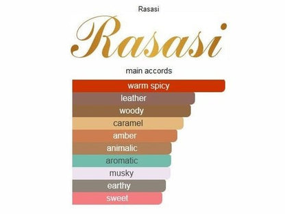 Rasasi Qasamat Bareeq Eau De Parfum Unisex rasasi sample 10ML 2ML 3ML 5ML & 1ML SAMPLE - Rasasi Qasamat Bareeq Eau De Parfum Unisex rasasi sample 10ML 2ML 3ML 5ML & 1ML SAMPLE - Etoory